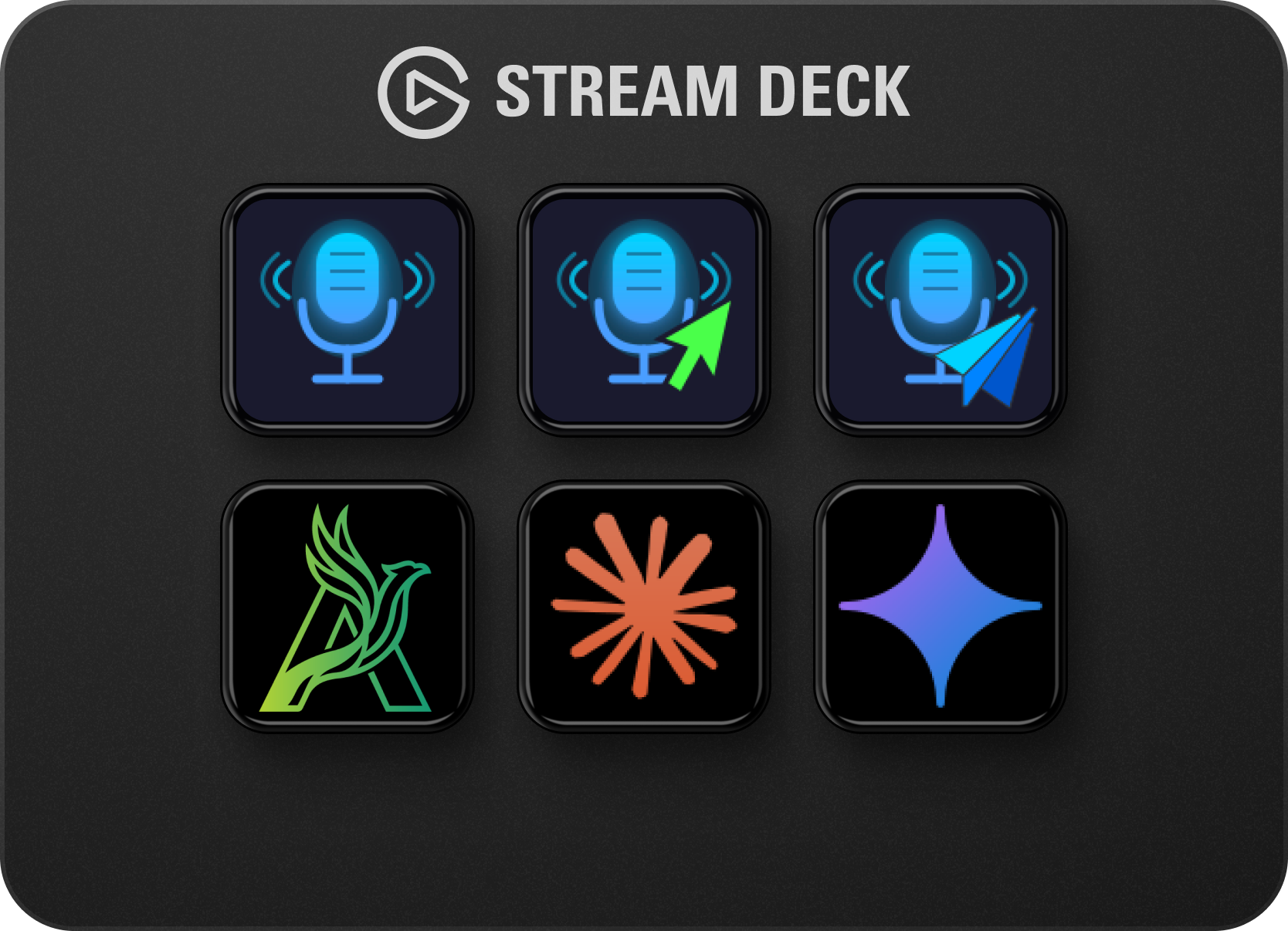 Local AI Transcribe — three idle modes and AI app shortcut keys on a Stream Deck Mini